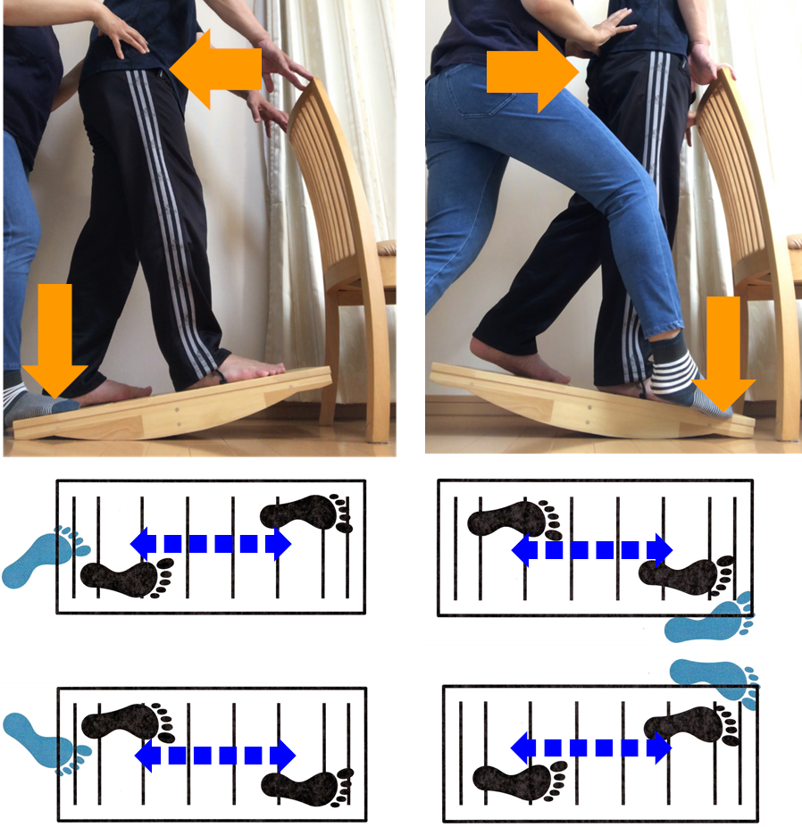 筋力低下の状態でも歩行力向上のための筋トレを可能にする器具